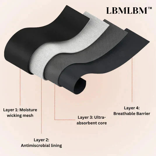 🌸💖Last Day 50% OFF|LBMLBM™ 100% Leak-Proof Underwear 4-pack