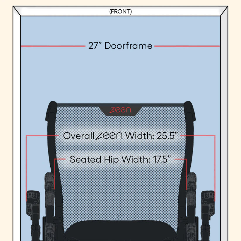The Zeen (One-Handed Accessibility)