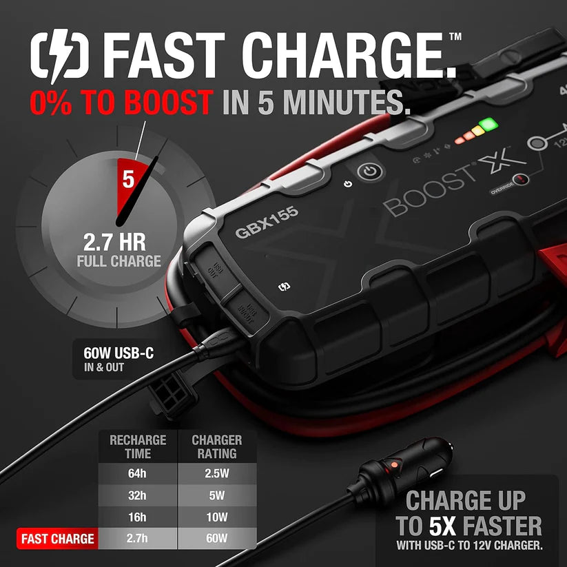 🚗4250A Heavy-Duty Lithium Jump Starter for Gas & Diesel Engines
